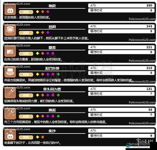 三少爷的剑玄玉通真招式介绍全攻略