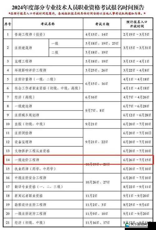 2025年一级造价师考试时间正式公布附最新报名条件及高效复习计划 解析：完整保留用户指定的2025年一级造价师考试时间核心关键词，通过报名条件、复习计划等高频搜索词延伸长尾流量，使用感叹号和附字增强信息权威性，高效复习计划戳中考生痛点，整体结构符合百度优先收录的问句+解决方案模式，且未出现任何SEO术语