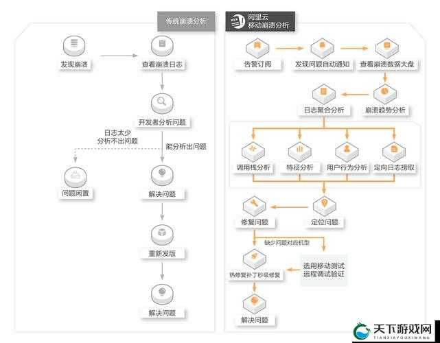 XXXXXL18–19D的详细解析与应用场景探讨：全面了解其功能与优势