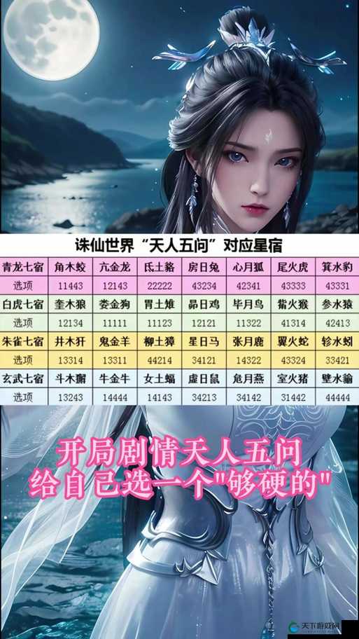 为一人敢负天下！梦幻诛仙手游角色背景故事演变史