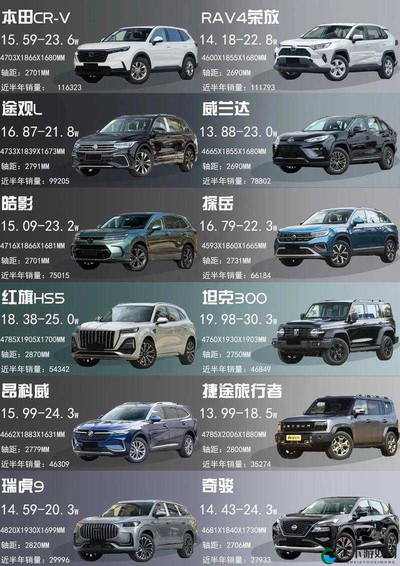 有哪些值得推荐的国产 SUV？它们在性能和配置方面有何特点？哪款车型适合家庭使用？