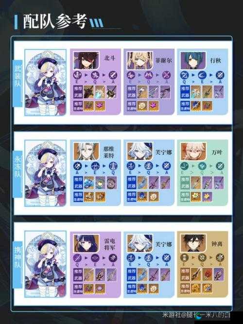 10月7日限定 异界之神高分阵容搭配攻略