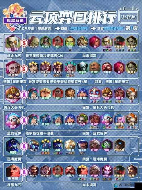 魔灵战纪英雄搭配技巧与最强阵容搭配攻略