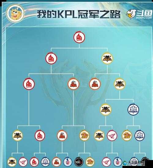 王牌中队BattleCopters中队系统详情解析，从新手到精通的全面攻略