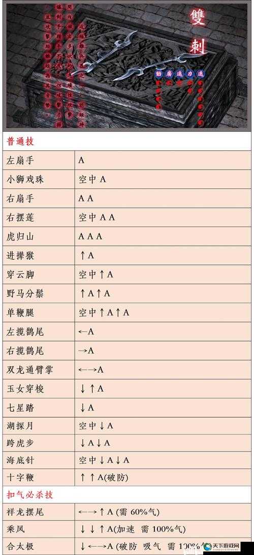 刀剑兵器谱兵器谱现群侠集结 群侠玩法全曝光