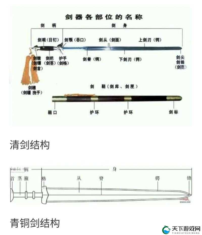 刀剑兵器谱装备系统深度解析