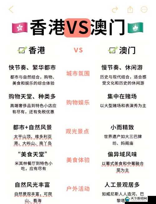 澳门为何不像香港那样闹?背后原因引发深度思考与探讨澳门与香港情况不同,为何澳门没有出现像香港那样的闹事?澳门为何能保持稳定,不像香港那么闹?这其中有何关键因素?