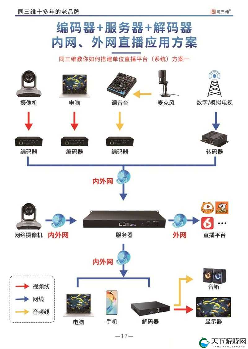 视频解码器下载安装全攻略：详细步骤与常见问题解答，轻松解决播放难题