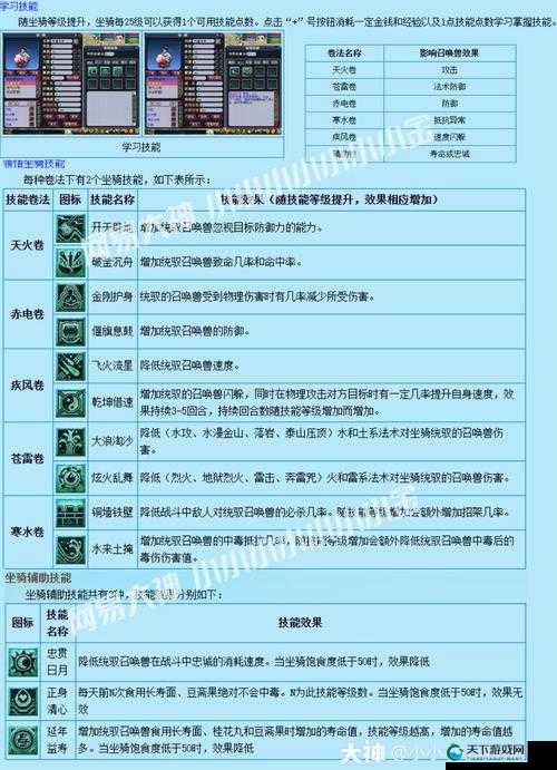 驭龙飞天征战兽血再燃坐骑养成攻略曝光