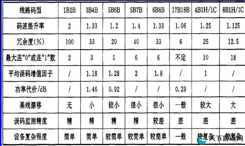 国产精品一码二码三码在线生成工具：高效便捷的数字编码解决方案