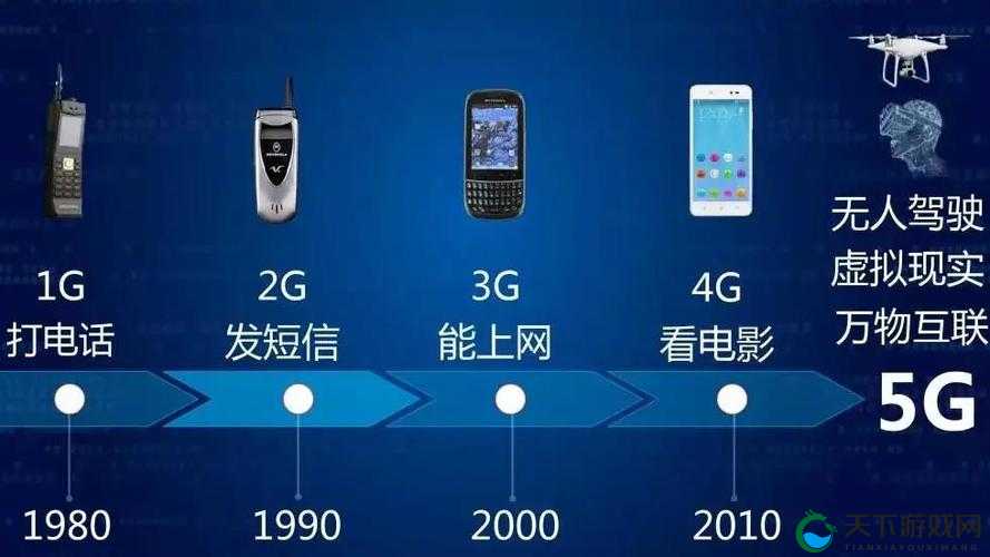 天天5g天天嗨翻天：探索香蕉视频时代下的极致娱乐体验与未来生活新方式