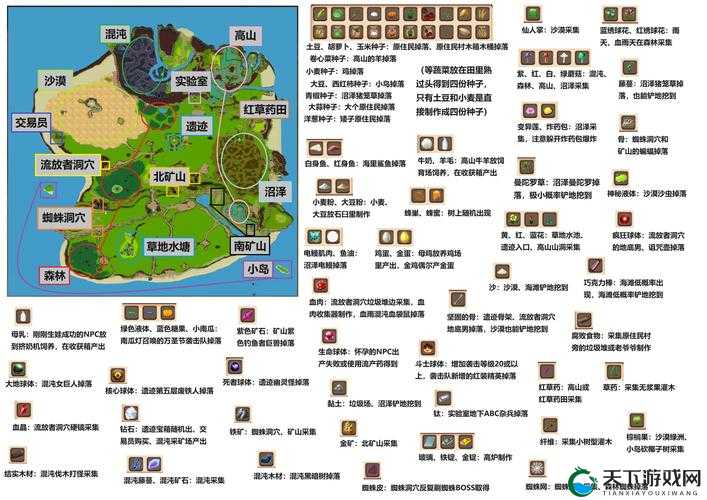 迷失岛第三部分攻略，Island图文通关攻略
