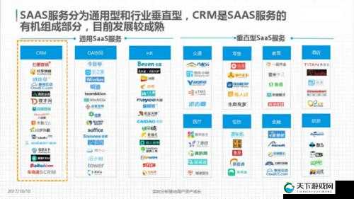 日本免费 SaaS CRM 究竟有何优势？它适合哪些行业和企业使用？