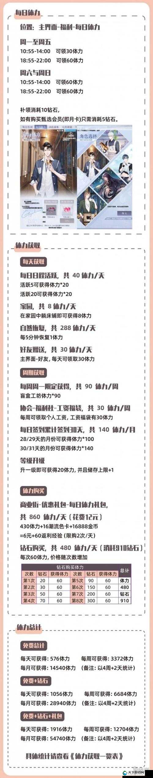 全民大主宰体力获取途径详细介绍