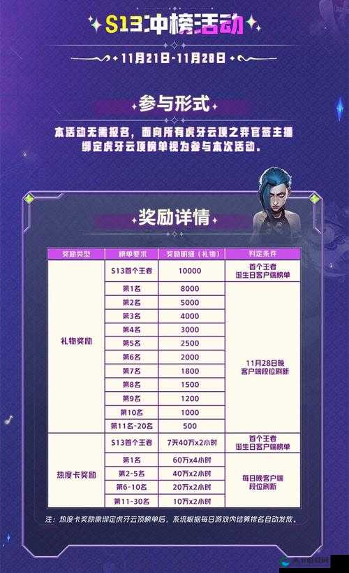 大赛风云再起，揭秘百搭秘卷技能如何助你胜率飙升MAX