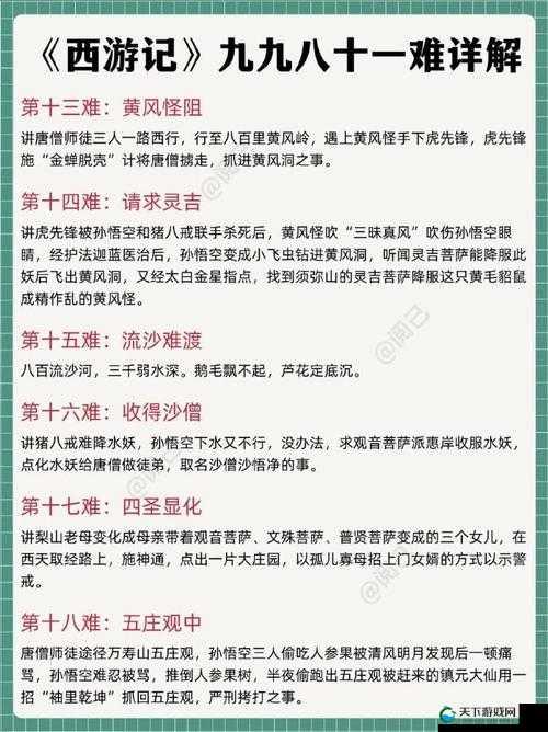 救八戒于危难大圣王手游护送玩法解读的演变史专题