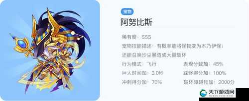 天天酷跑阿努比斯得分能力全方位评测