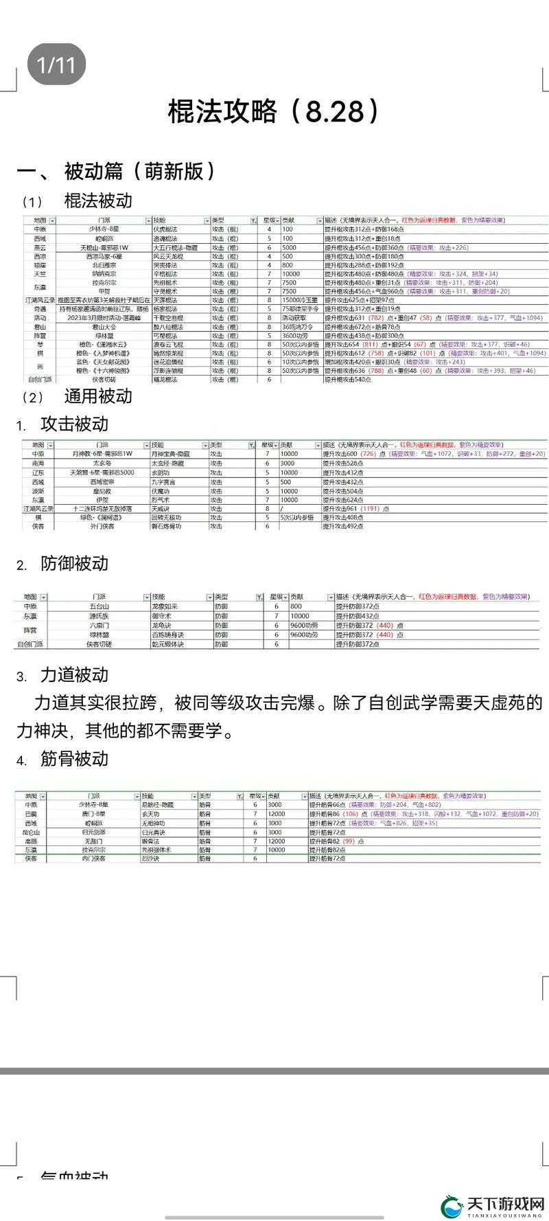 江湖霸图升级秘籍，速度为王，技巧助力称霸武林