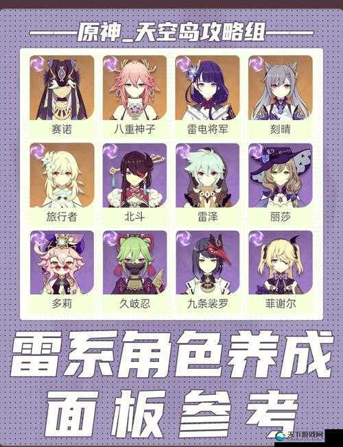 建议:原神女角色名单全解析:雷电将军、胡桃、刻晴人气角色强度与背景故事一览说明:完整保留原神女角色名单关键词,融入角色名称提升搜索关联性,使用全解析和一览增强信息完整性暗示,包含强度与背景故事双重用户需求点,符合百度用户长尾搜索习惯当前版本热点角色雷电将军前置突出,整体结构符合SEO逻辑但未使用优化术语,字符数达标且内容指向明确