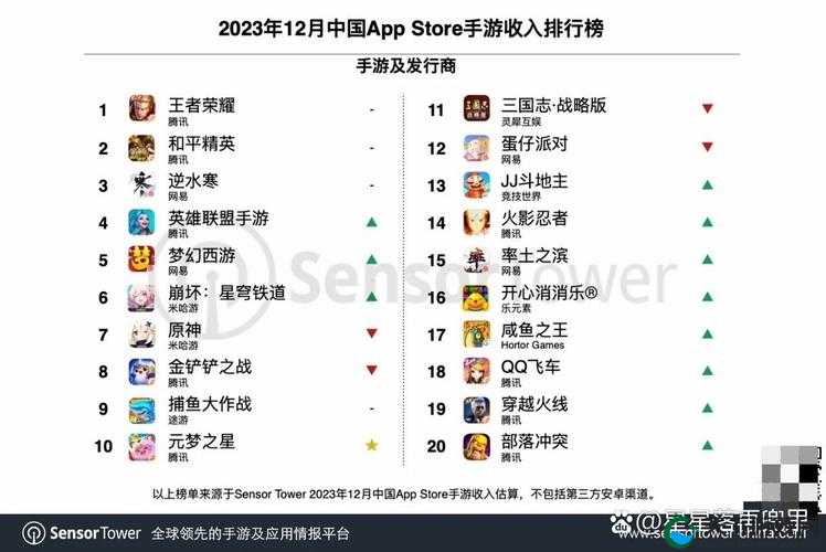 2023 年有哪些免费的桶机游戏值得一玩？
