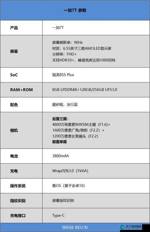 一加 7T 深度评测：性能、拍照、续航全方位解析，值不值得入手？