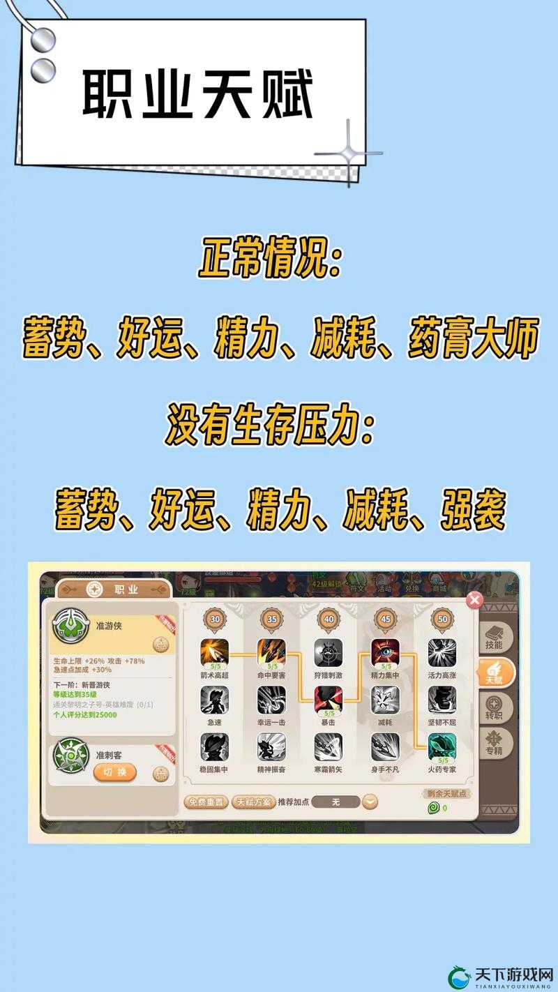 光明大陆游侠新手攻略