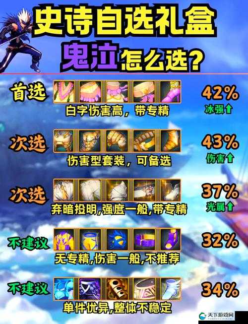 崩溃大陆躯干恶魔皮获取全攻略