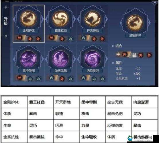 剑侠世界手游武当秘籍选择技巧分享！
