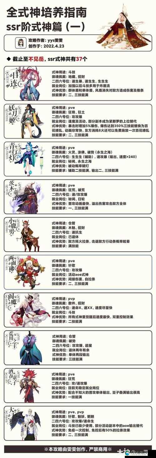 阴阳师手游SSR式神性价比深度解析