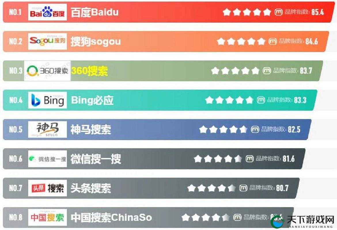 如何通过内容创作在百度搜索引擎中获得高排名？