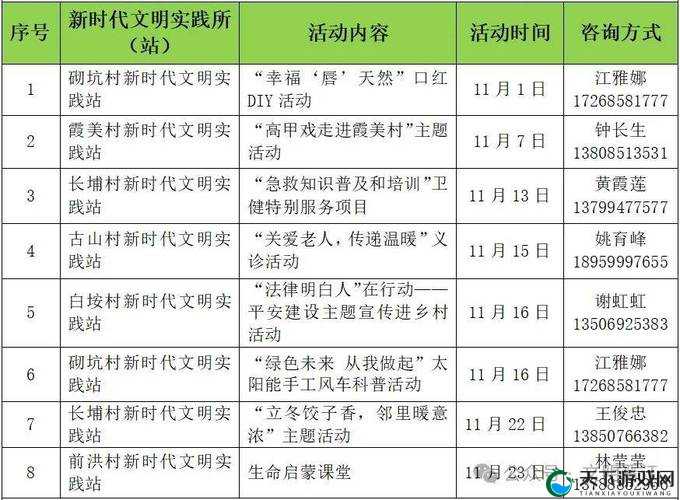 我的文明文明历怎么用？文明历详细介绍及未来玩法革命预测