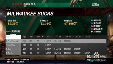 NBA英雄排兵布阵攻略，天价合同下的工资帽演变史