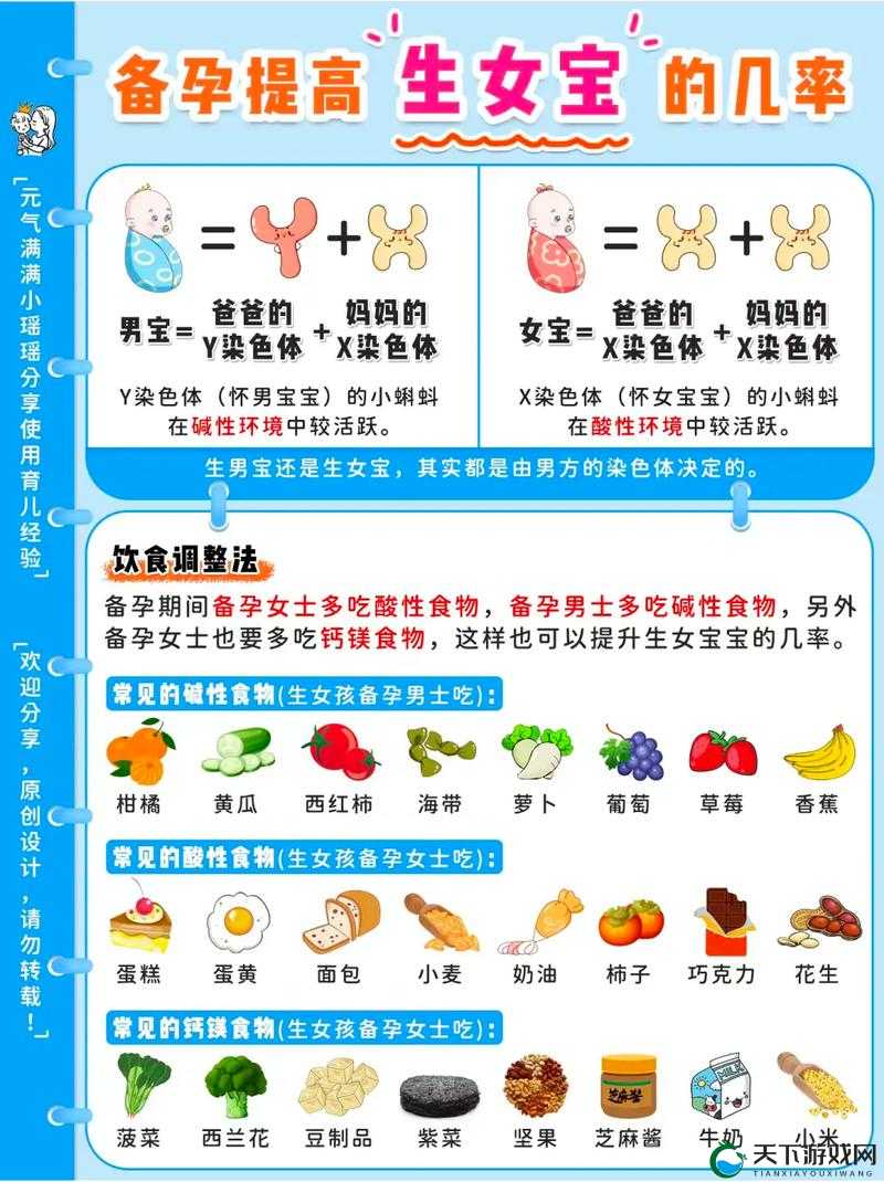 两个女生如何通过现代医学技术实现怀孕生小孩的完整指南与经验分享