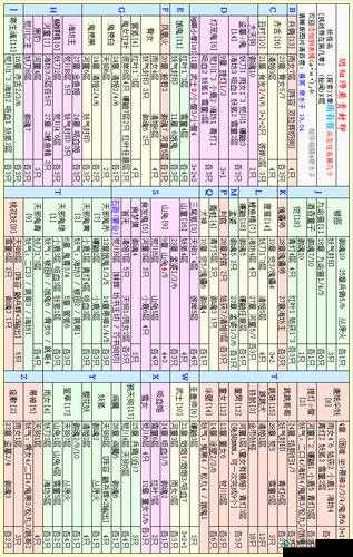 阴阳师十一活动小窍门，妖气封印寻找妖怪全攻略