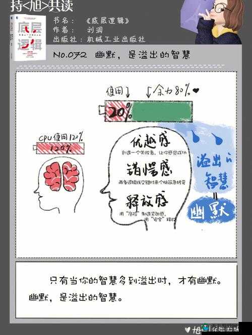 无尽之剑，命运挑战模式攻略——底层逻辑与操作映射详解