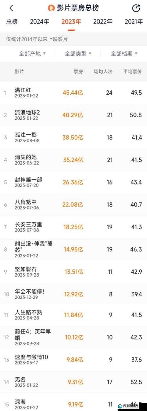 年经继拇是免费的吗？2023最新中文电影在线观看指南及资源分享