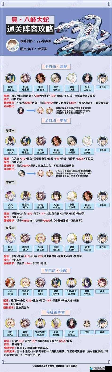 阴阳师手游斗技阵容及合理搭配推荐的演变史