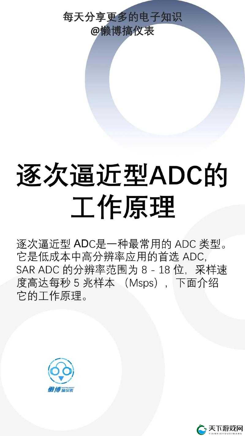 如何通过十八岁年龄确认功能介绍 ADC？