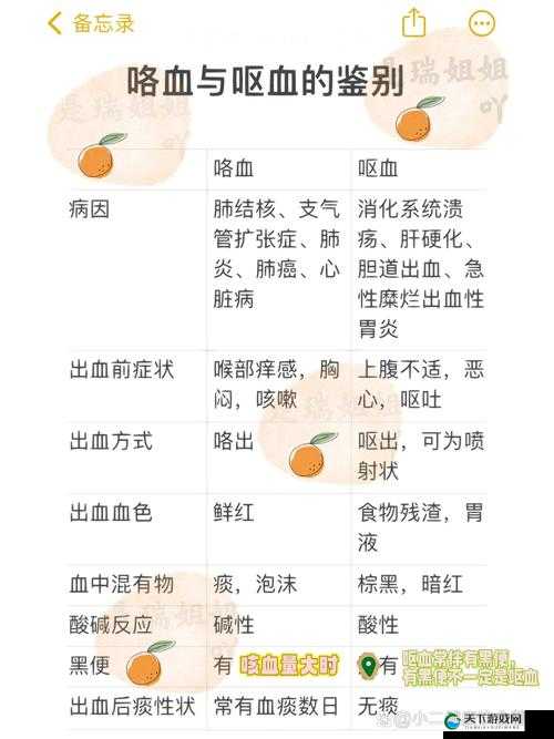 心海腹部暴击吐血，究竟是何原因导致？背后隐藏着怎样的秘密？心海腹部暴击吐血事件引关注，是意外还是另有隐情？真相待揭晓心海腹部暴击吐血，这一惊人场景为何出现？后续发展引人好奇