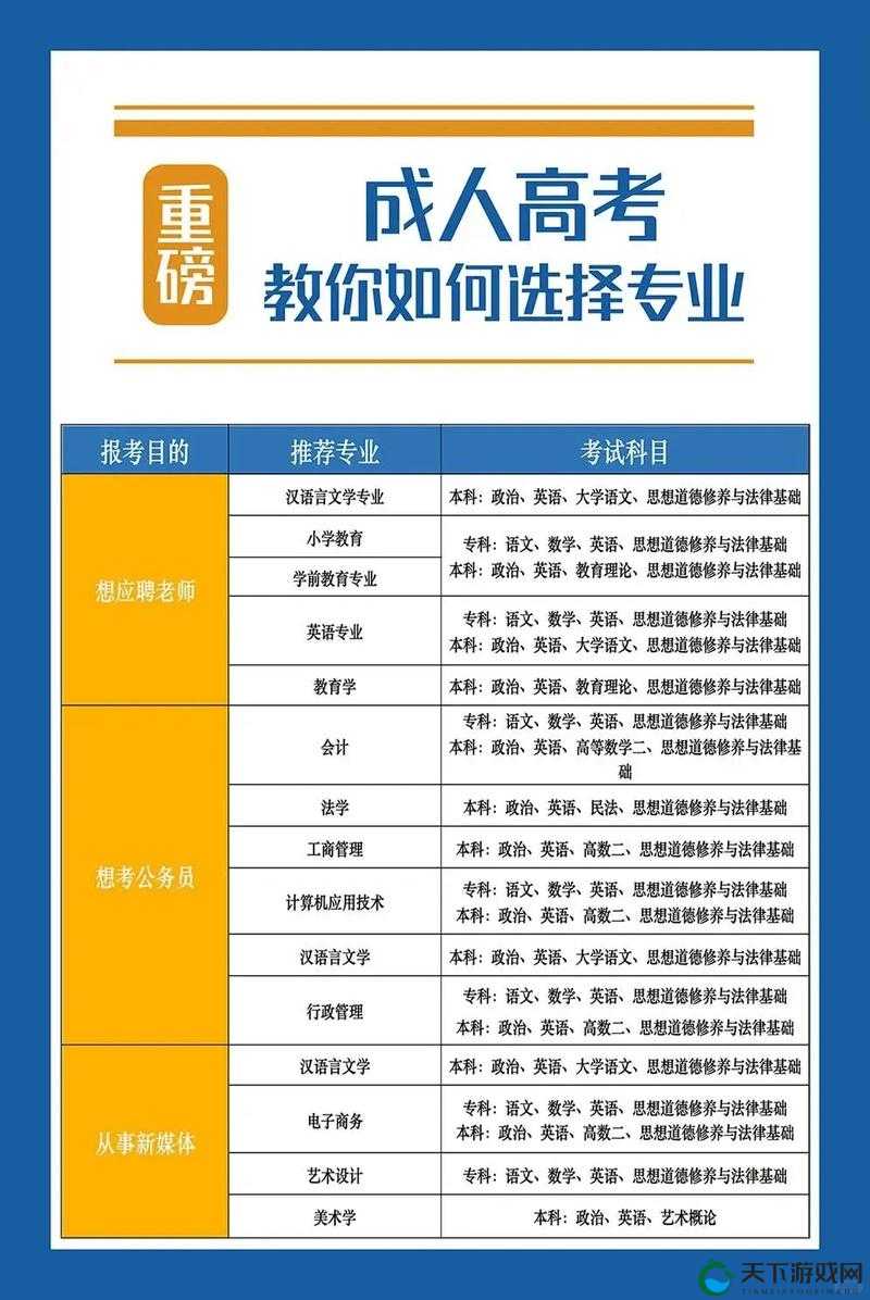 大奇幻时代什么职业好？职业选择攻略详解