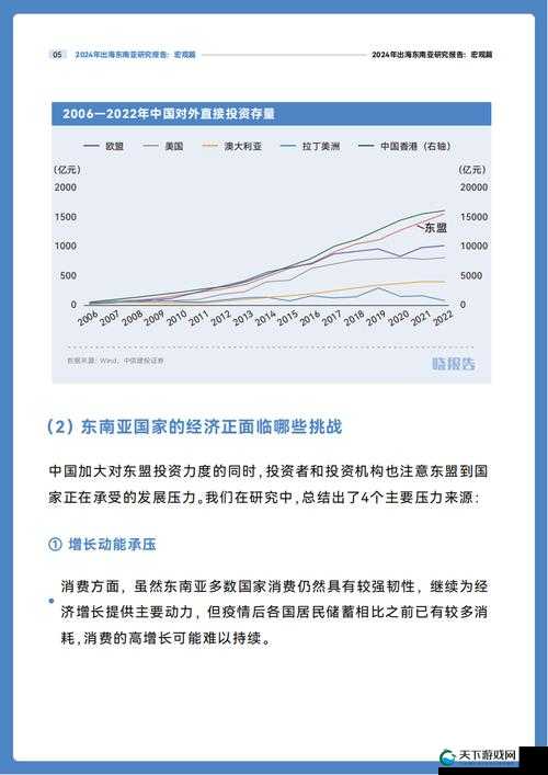 亚洲综合第一页最新资讯：深度解析亚洲地区经济、文化、科技等领域的最新动态与趋势
