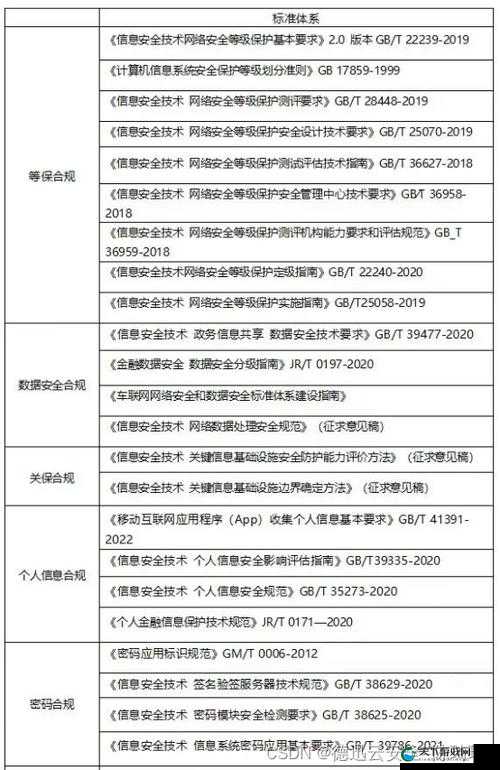 探索696969成年人网站在线观看的安全与隐私保护指南，了解如何合法合规地享受网络资源