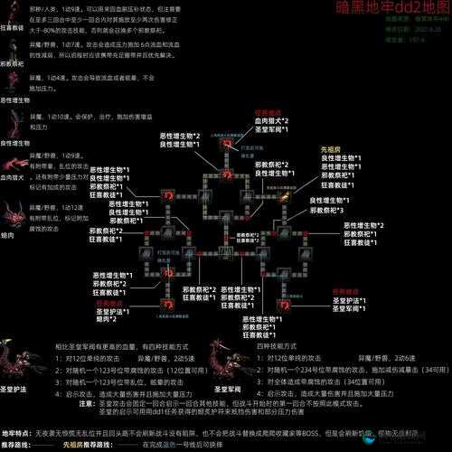 黑暗光年2地图赏析介绍，新人必看——资源管理的艺术