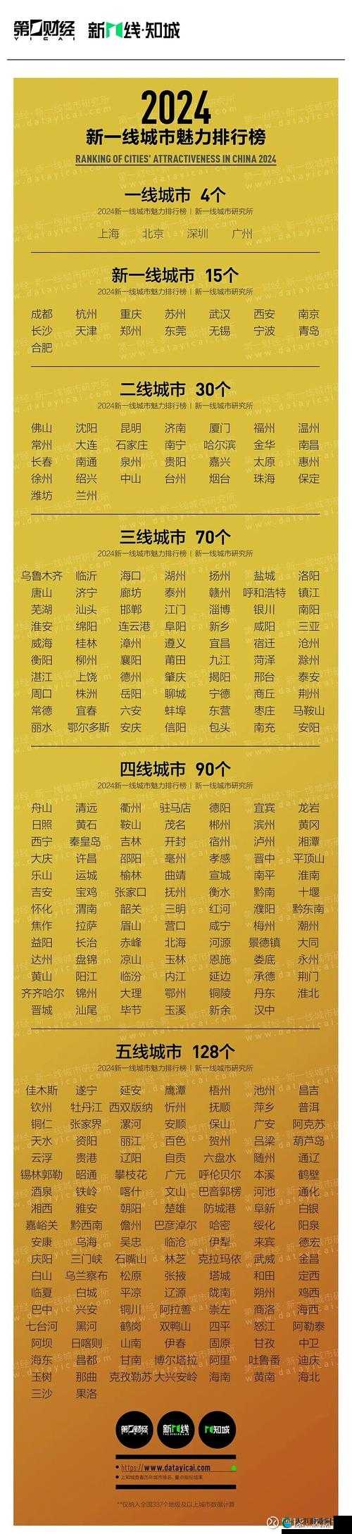 曹留 2024 年新一二三四五六邀请究竟是什么？引发全网好奇与关注
