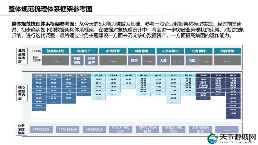 传奇大陆各功能板块详解,资源管理、高效利用与价值最大化