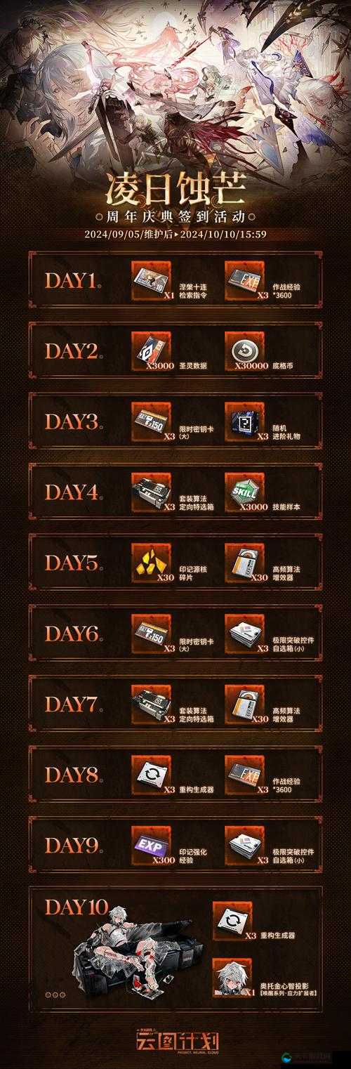 少女前线国庆签到活动，7天签到可得5星HG在资源管理中的重要性及策略