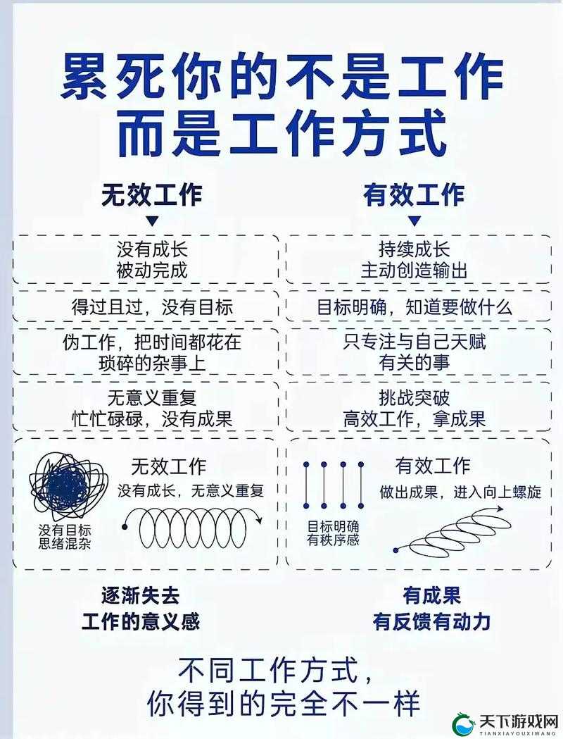 如何在 K91․work 中提高工作效率？这 10 个技巧你一定要知道