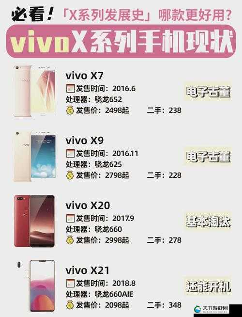 请问 XXXXXL19Dvido 的发布日期是什么时候？大家都想知道