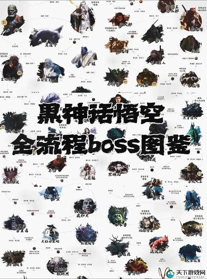 暗黑魔神幻兽与最强怪物BOSS介绍,演变史专题