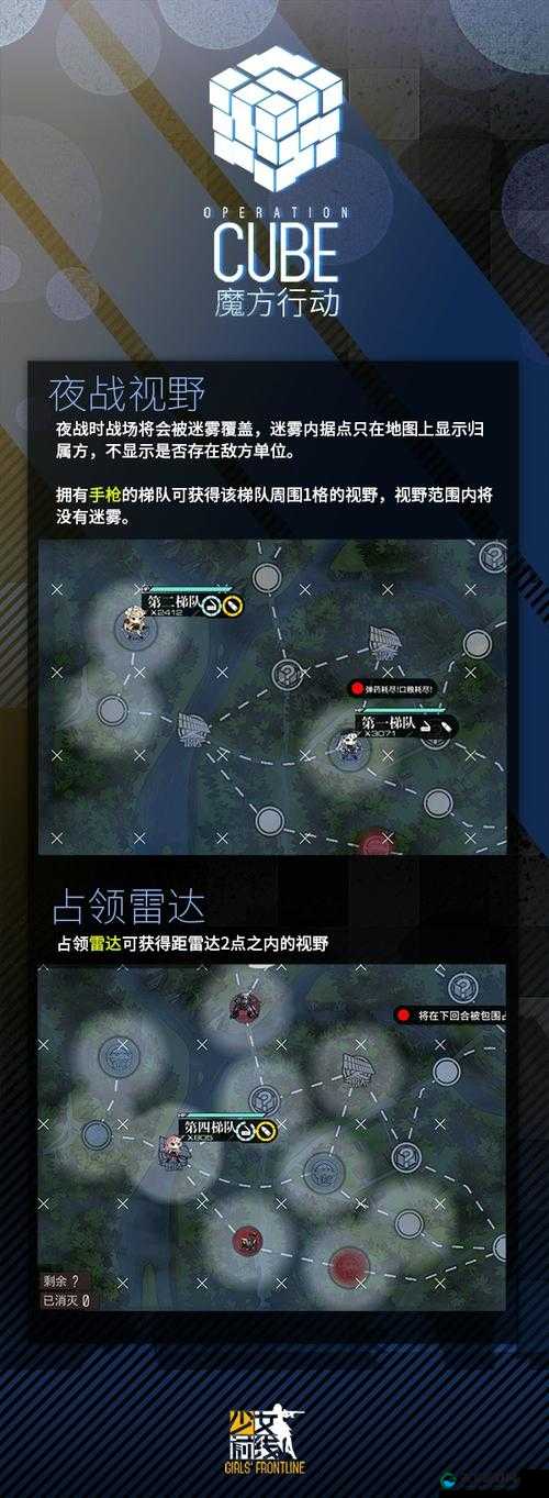 少女前线夏活魔方行动E3偷打boss流E3攻略深度解析